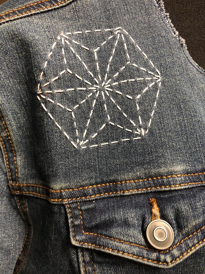 Urban Boro Denim Jackets